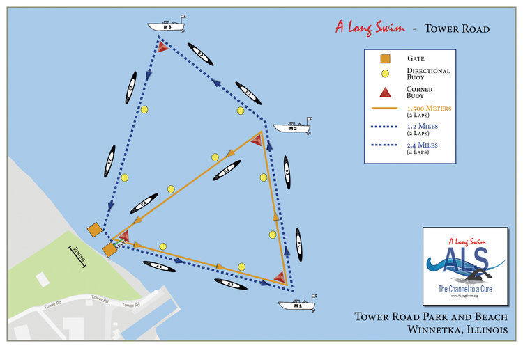 Tower Road Beach Swim Event